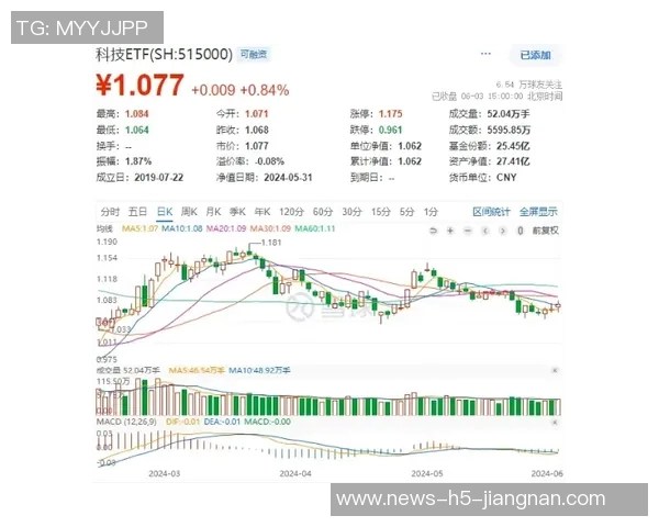 墨菲赞米西逐渐回暖14分14板展现拼劲与投入度令人印象深刻